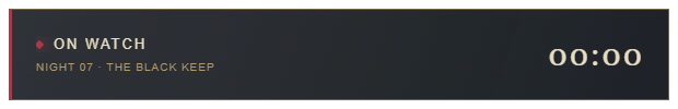 Session status and elapsed timer